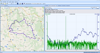 GPS log – náhled trasy a graf podle vzdálenosti